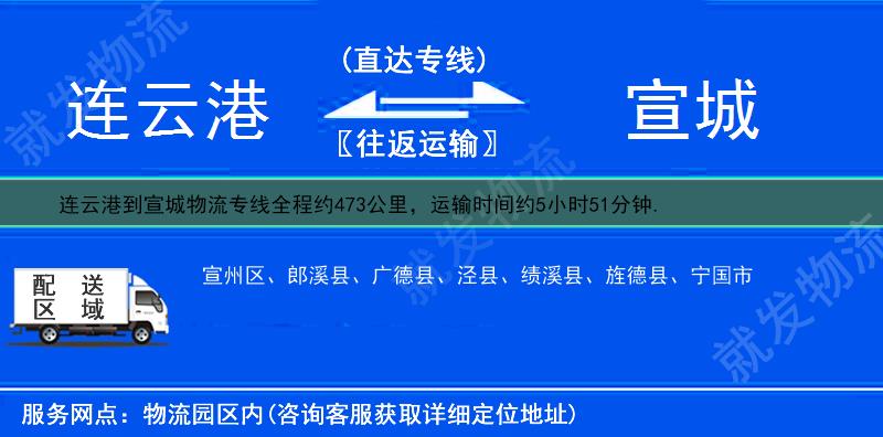 連云港到宣城物流專線-連云港到宣城物流公司-連云港至宣城專線運費-